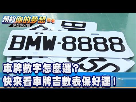 選汽車車牌號碼|如何選車牌號碼？透過標牌、選號、順編三種方式取得